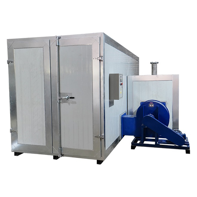 Electric Powder and Paint Curing Ovens